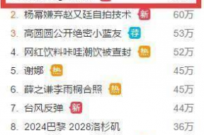 1月娱乐圈吃瓜,八卦风云再起，明星隐私揭秘