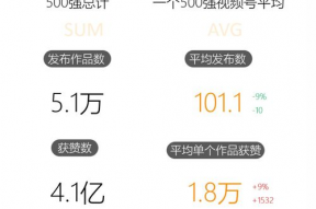 娱乐吃瓜酱微信,吃瓜酱Plus带你探秘明星生活