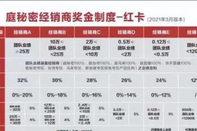 娱乐吃瓜公司排名前十名,揭秘十大热门幕后推手